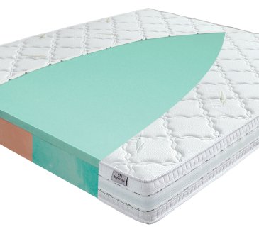 Materac Viscogreen Lux z włoskimi piankami – materac idealny?