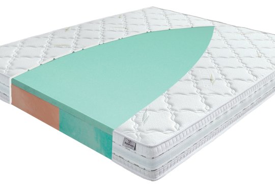 Materac Viscogreen Lux z włoskimi piankami – materac idealny?